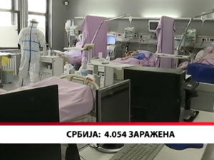 Србија: 4.054 заражена