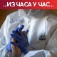 У свету заражено 110 милиона људи, почела вакцинација у Северној Македонији